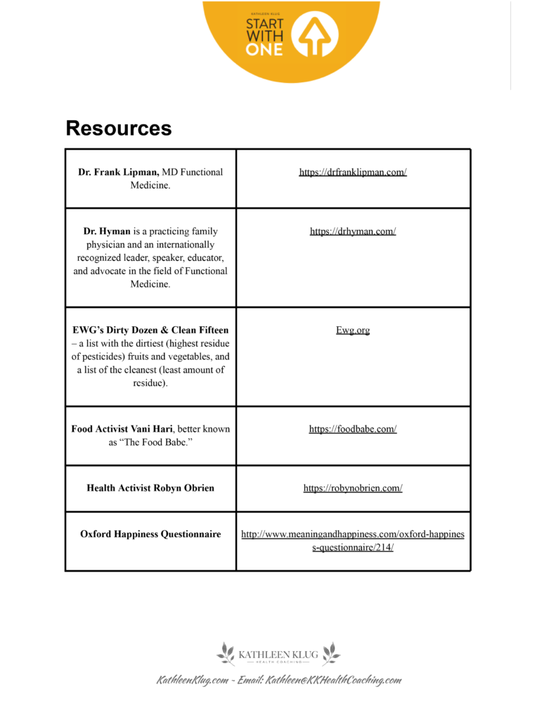 SWO Resources